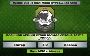 Финал Большого кубка. Интер - Звезда