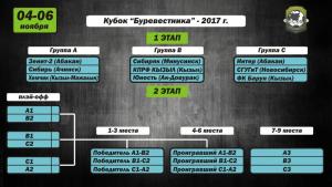 Приглашаем любителей футбола на матчи Кубка "Буревестника"!