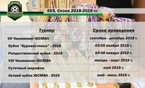 Сезон 2018-2019