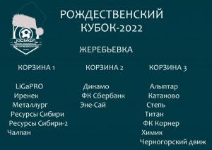 РОЖДЕСТВЕНСКИЙ КУБОК-2022. ЖЕРЕБЬЕВКА