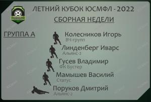 СБОРНАЯ ТУРА