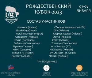 РОЖДЕСТВЕНСКИЙ КУБОК-2023. РЕЗУЛЬТАТЫ ЖЕРЕБЬЕВКИ